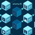 تقنية البلوك تشين